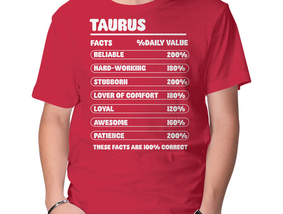 Taurus Facts Chart
