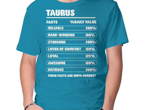 Taurus Facts Chart