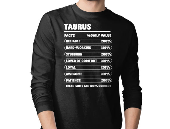 Taurus Facts Chart
