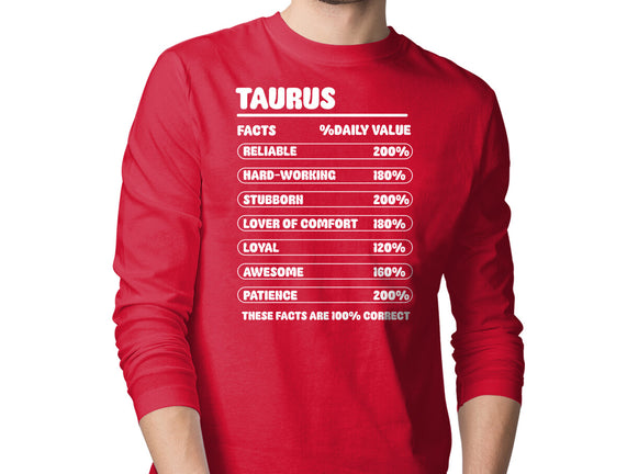 Taurus Facts Chart