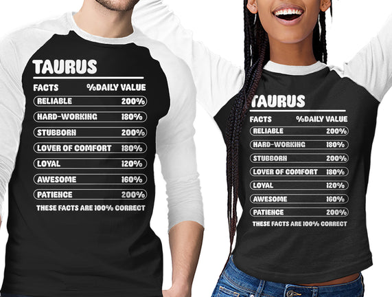 Taurus Facts Chart