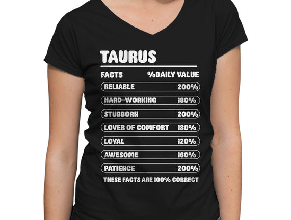 Taurus Facts Chart