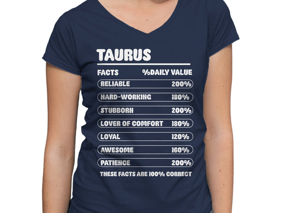 Taurus Facts Chart