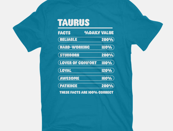 Taurus Facts Chart