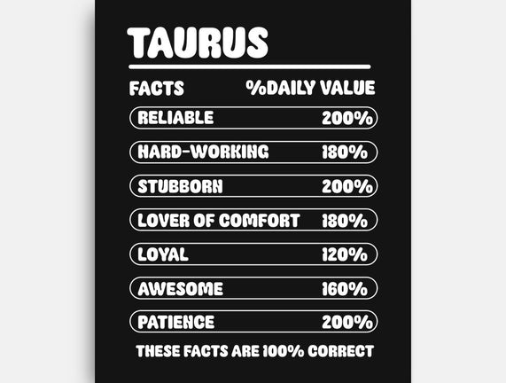 Taurus Facts Chart