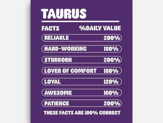 Taurus Facts Chart