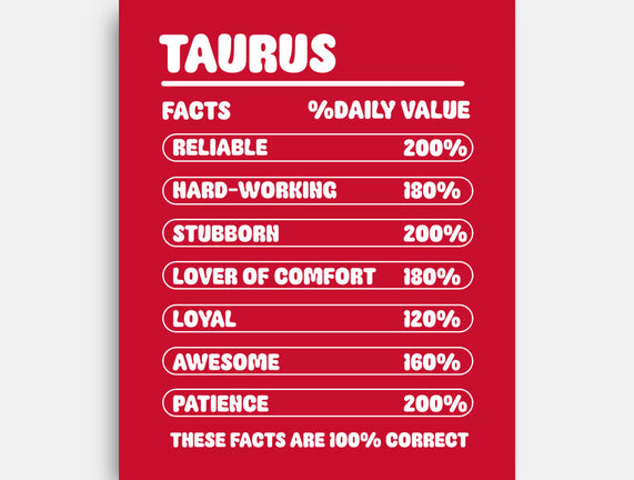 Taurus Facts Chart