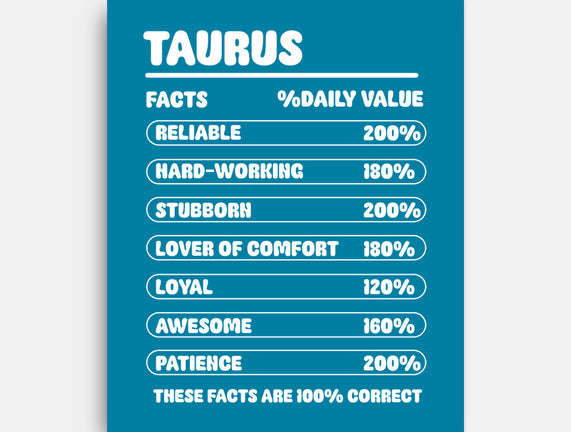 Taurus Facts Chart