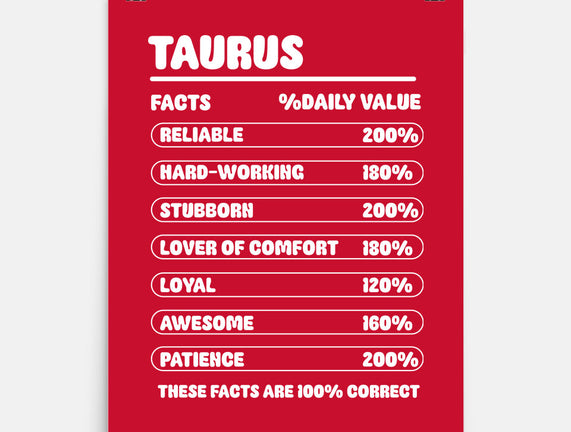 Taurus Facts Chart