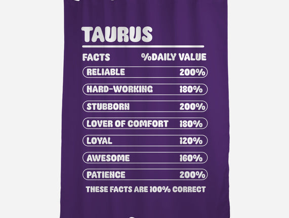 Taurus Facts Chart