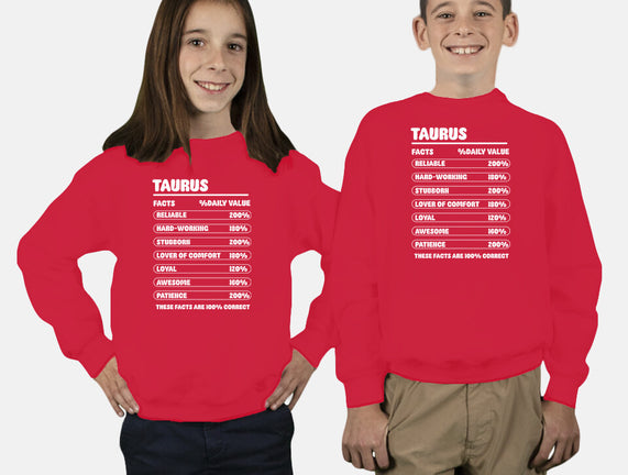 Taurus Facts Chart