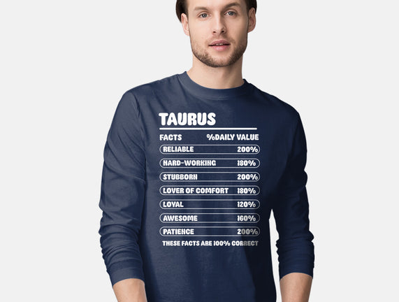 Taurus Facts Chart