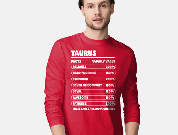 Taurus Facts Chart