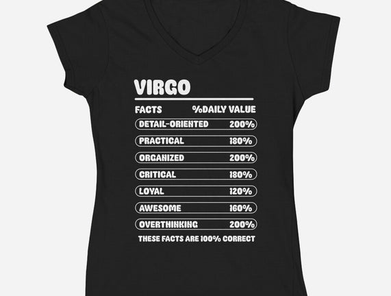 Virgo Facts Chart