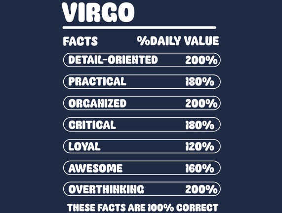 Virgo Facts Chart