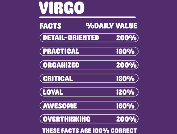 Virgo Facts Chart