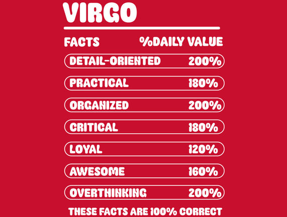 Virgo Facts Chart