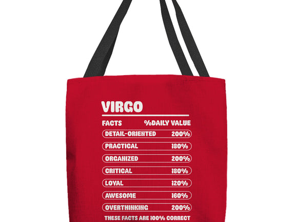 Virgo Facts Chart
