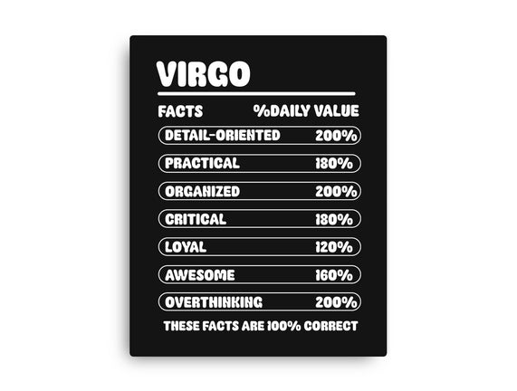 Virgo Facts Chart