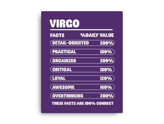Virgo Facts Chart