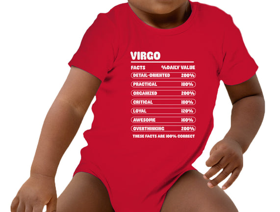 Virgo Facts Chart