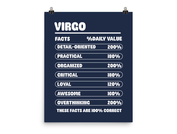 Virgo Facts Chart