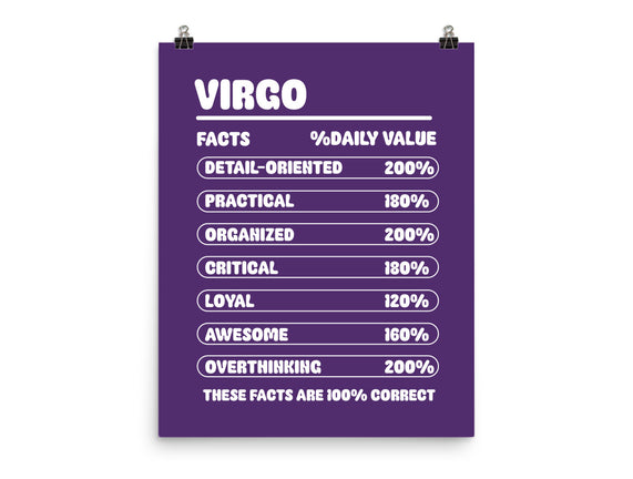 Virgo Facts Chart