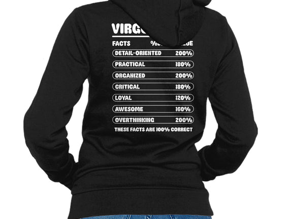 Virgo Facts Chart