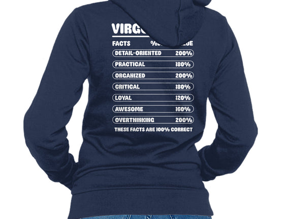 Virgo Facts Chart
