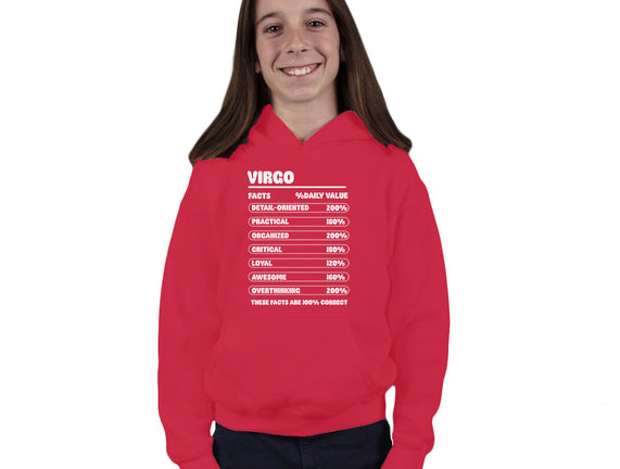 Virgo Facts Chart