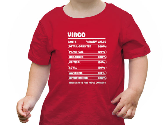 Virgo Facts Chart