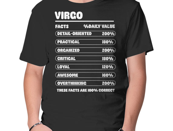 Virgo Facts Chart
