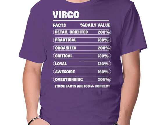 Virgo Facts Chart
