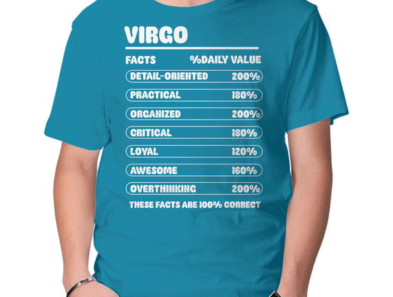 Virgo Facts Chart