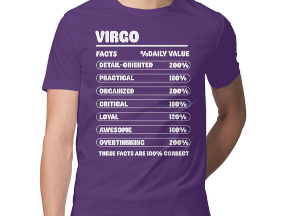 Virgo Facts Chart