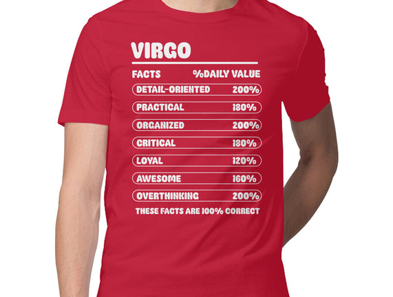 Virgo Facts Chart