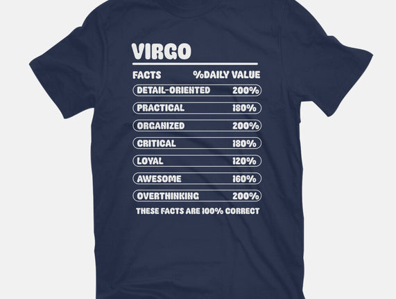 Virgo Facts Chart