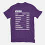 Virgo Facts Chart-Mens-Basic-Tee-MaxoArt