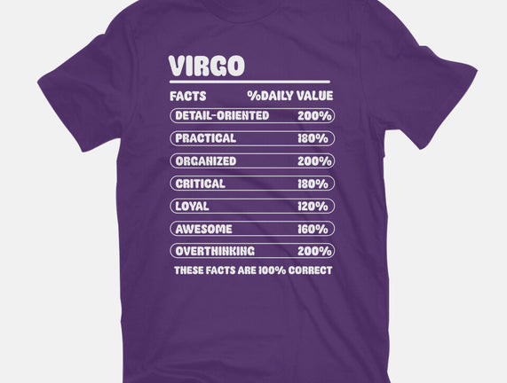 Virgo Facts Chart