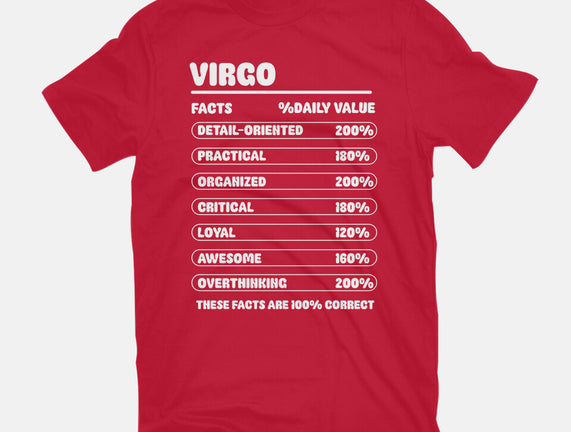 Virgo Facts Chart