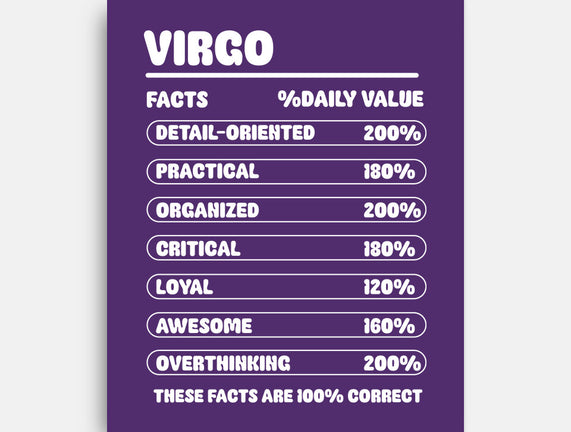 Virgo Facts Chart