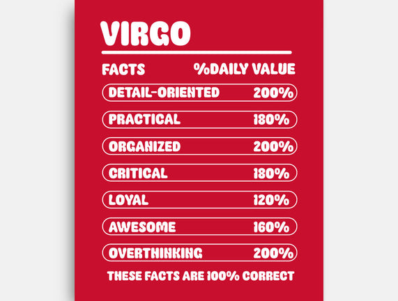 Virgo Facts Chart