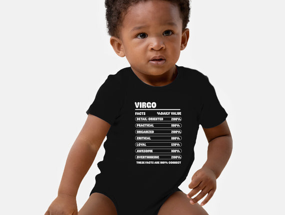 Virgo Facts Chart