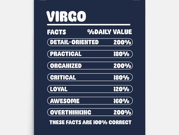 Virgo Facts Chart