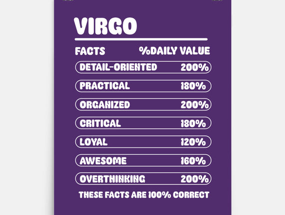 Virgo Facts Chart