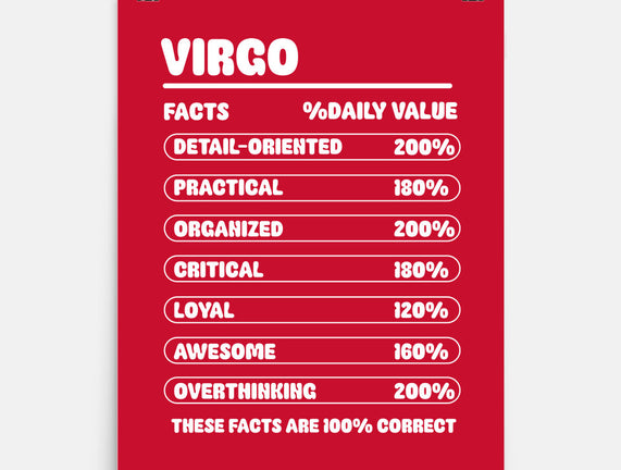Virgo Facts Chart