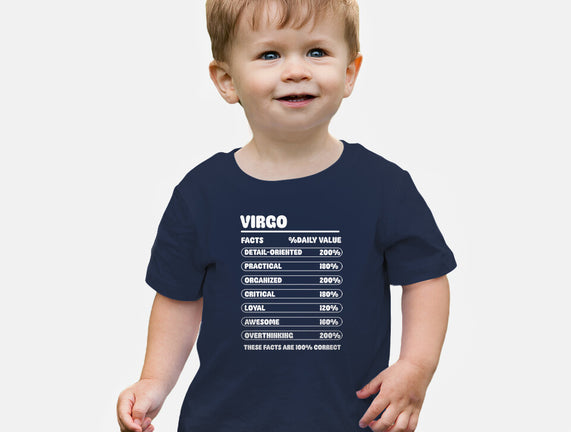 Virgo Facts Chart