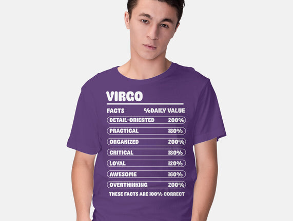 Virgo Facts Chart