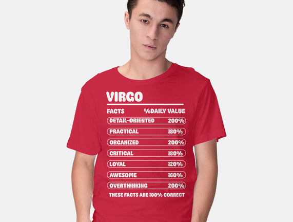 Virgo Facts Chart