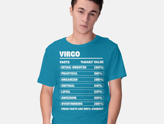 Virgo Facts Chart